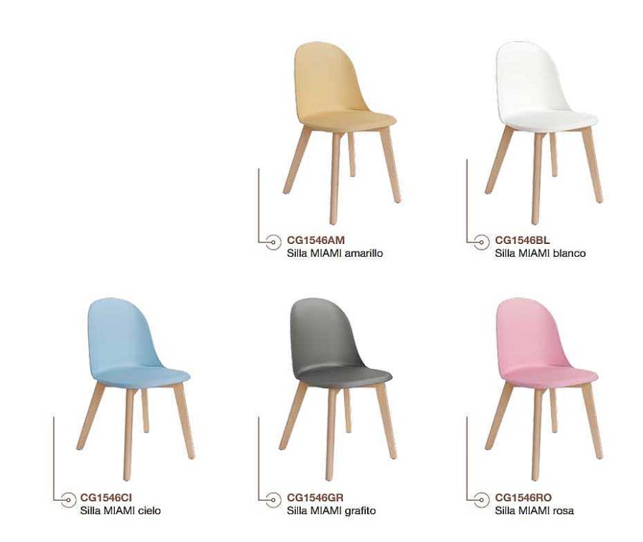 Muebles De Sal N Moblerone | Silla Maimi