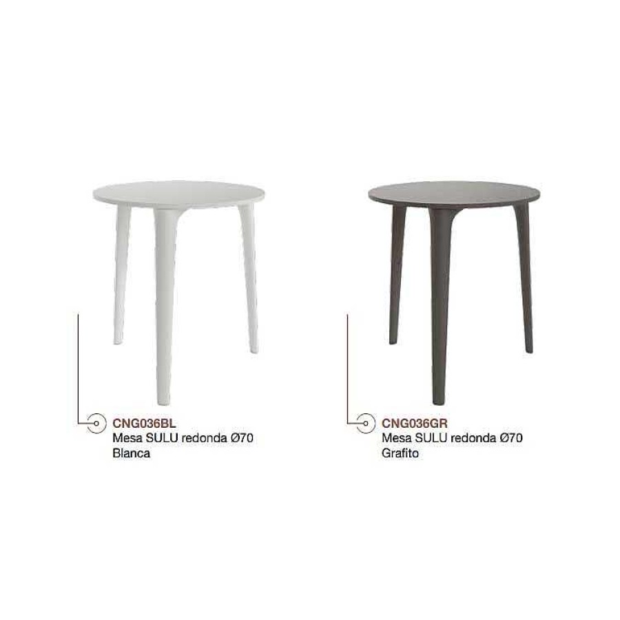 Muebles De Sal N Moblerone | Mesa Redonda Sulu