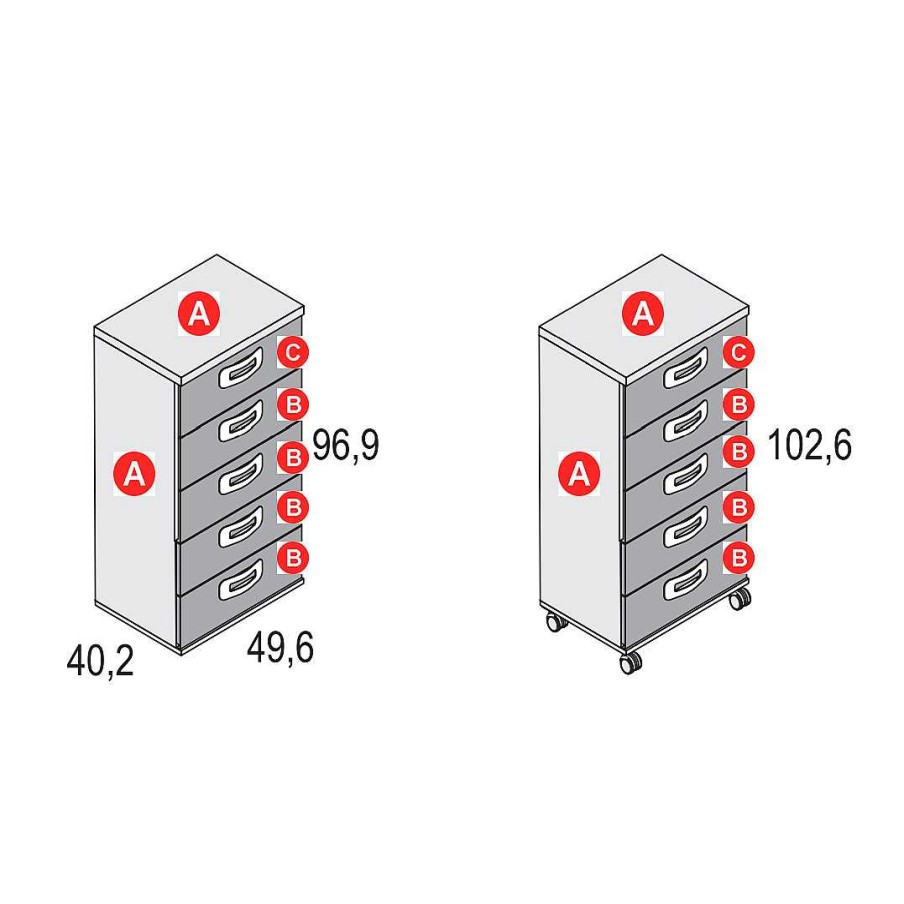 Dormitorios Y Armarios Moblerone C Modas Y Sinfonieres | Sinfonier 5 Cajones Games (Opcional Ruedas O Patas)